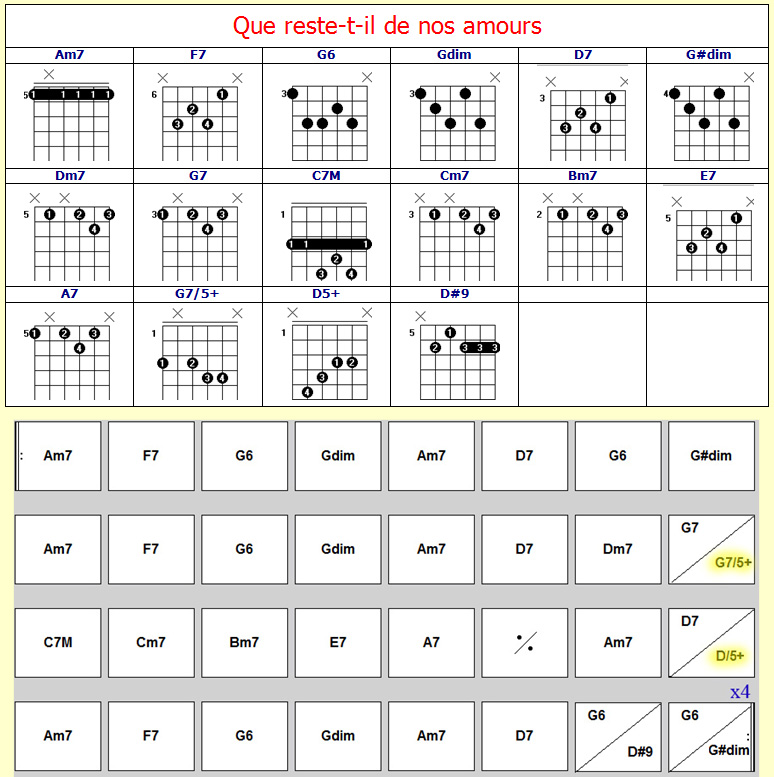 Accords Que reste t'il de nos amours