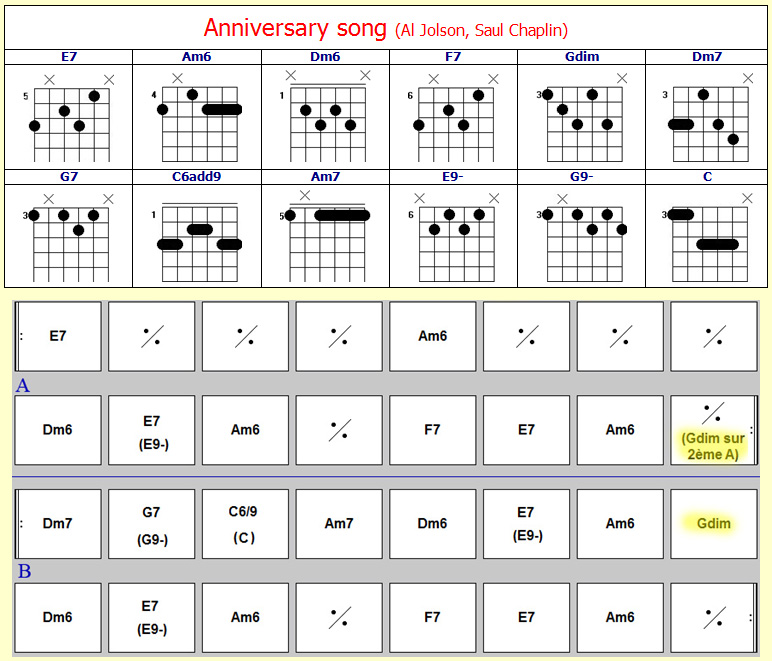 Accords Anniversary-song Accords Anniversary-song