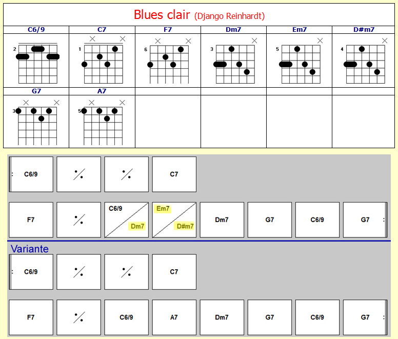 Accords Blues clair Accords Blues clair