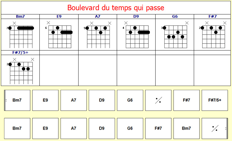 Accords Boulevard du temps qui passe