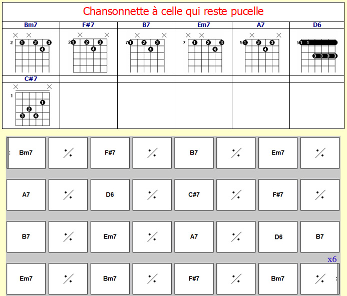 Accords Chansonnette à celle qui reste pucelle