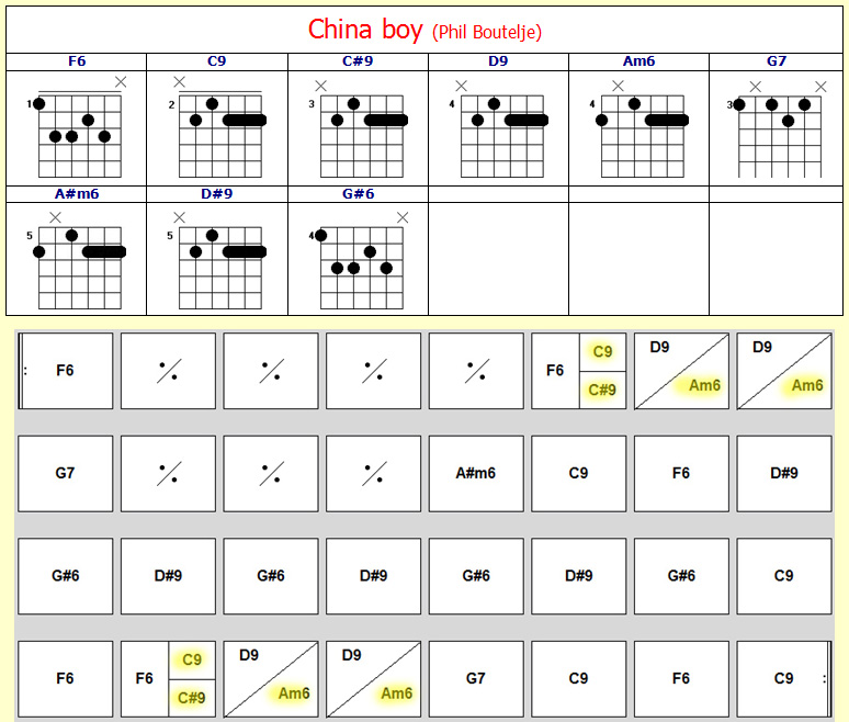 Accords China Boy Accords China Boy