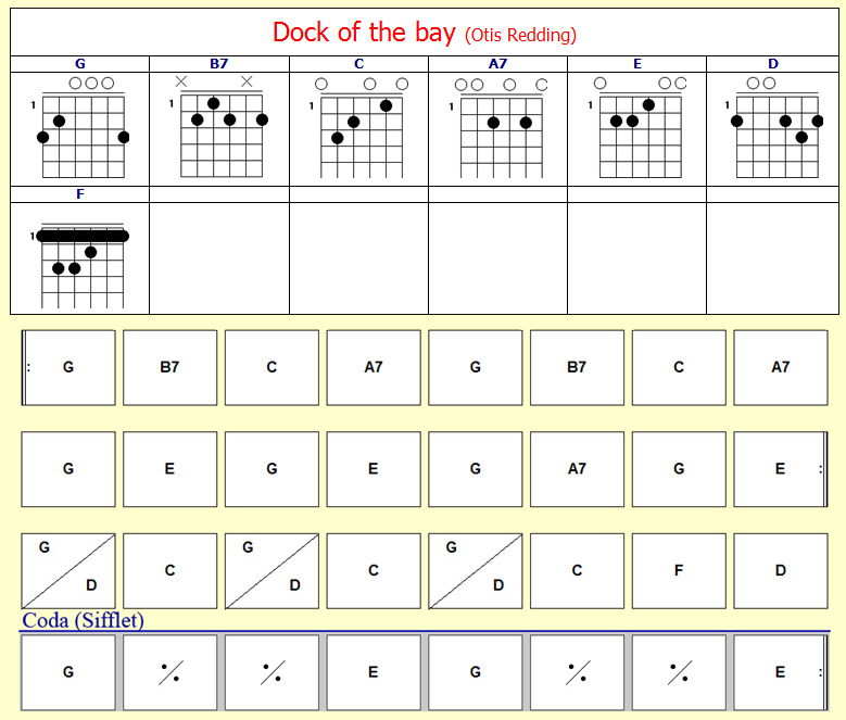 Accords Dock of the bay