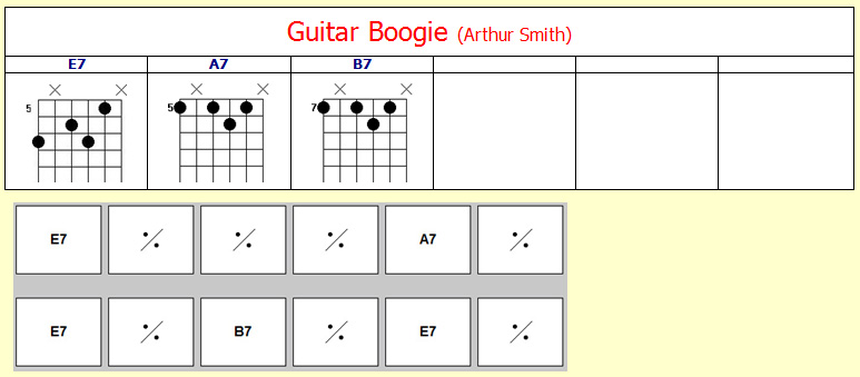 Accords Guitar Boogie