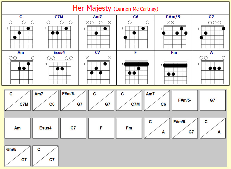 Accords Her Majesty