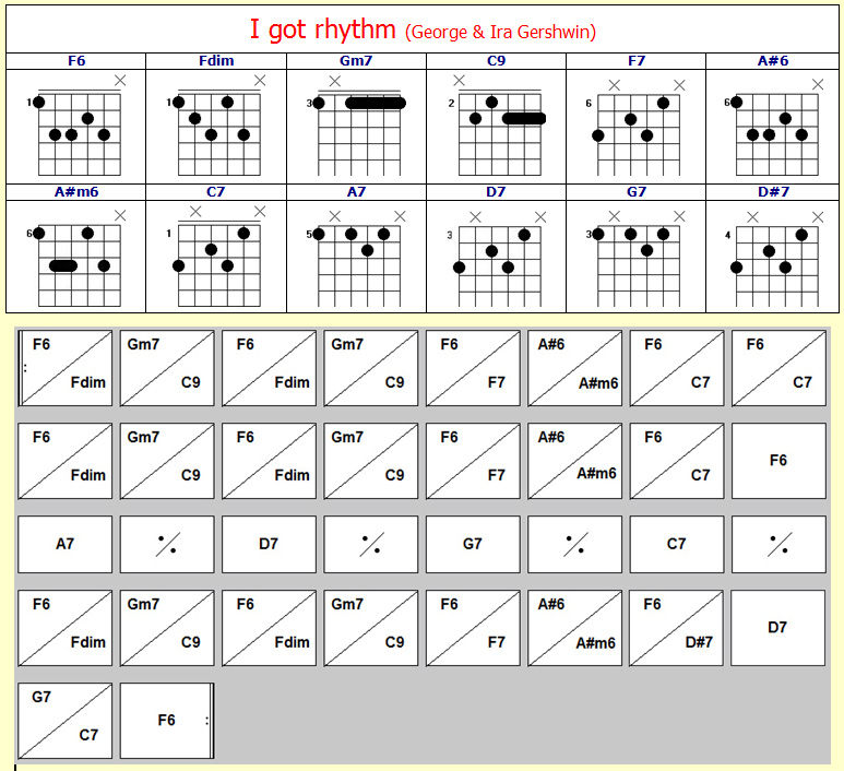 Accords I got rhythm