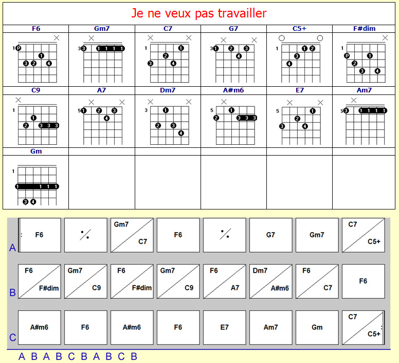 Accords Je ne veux pas travailler