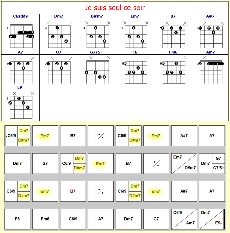 Accords Je suis seul ce soir