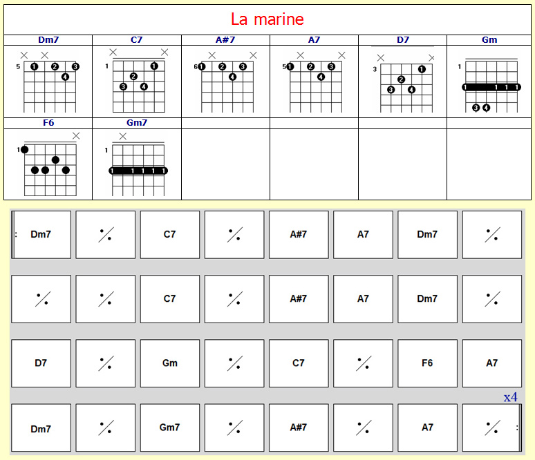 Accords La marine