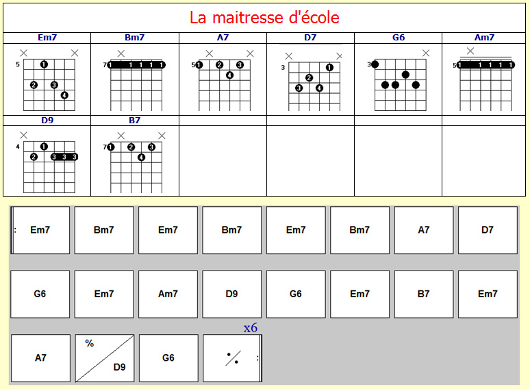 Accords La maitresse d'école