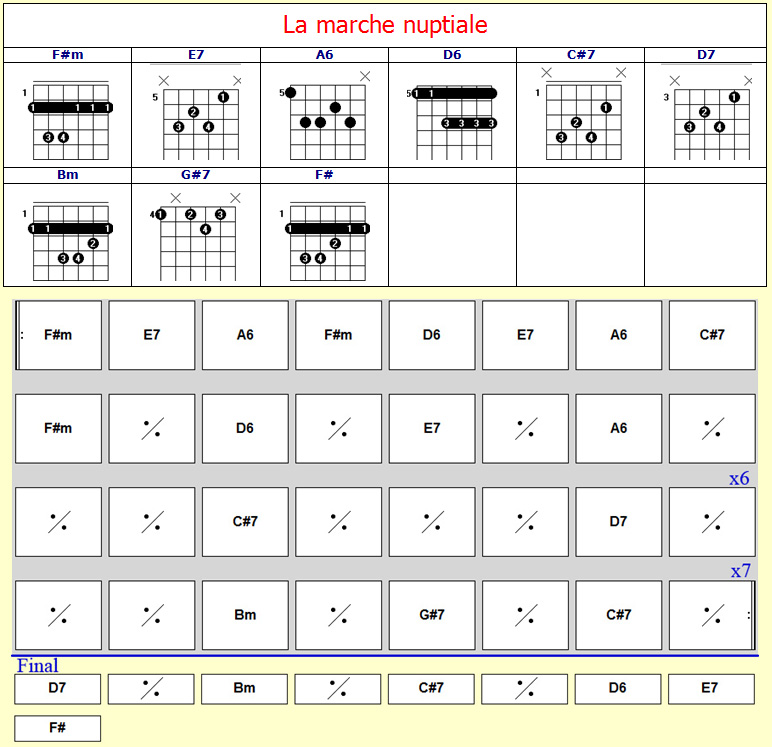 Accords La marche nuptiale