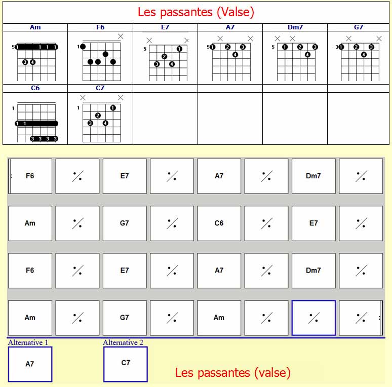Accords Les passantes Accords Les passantes