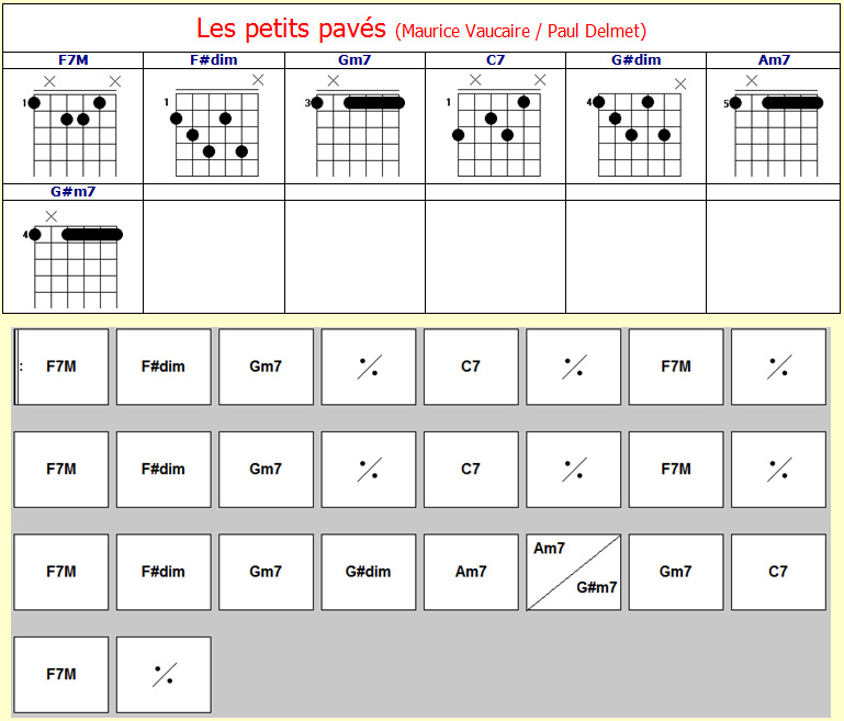 Accords Les petits pavés Accords Les petits pavés