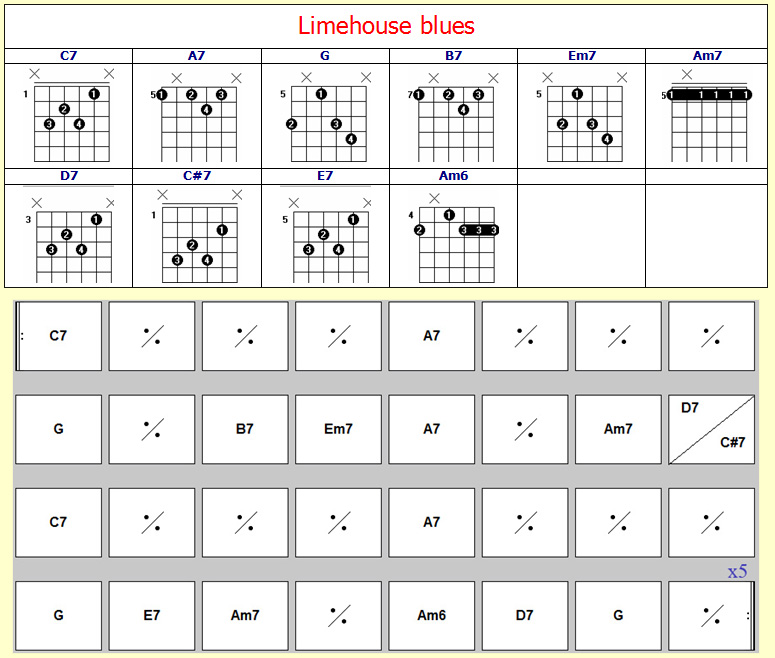 Accords Limehouse blues Accords Limehouse blues