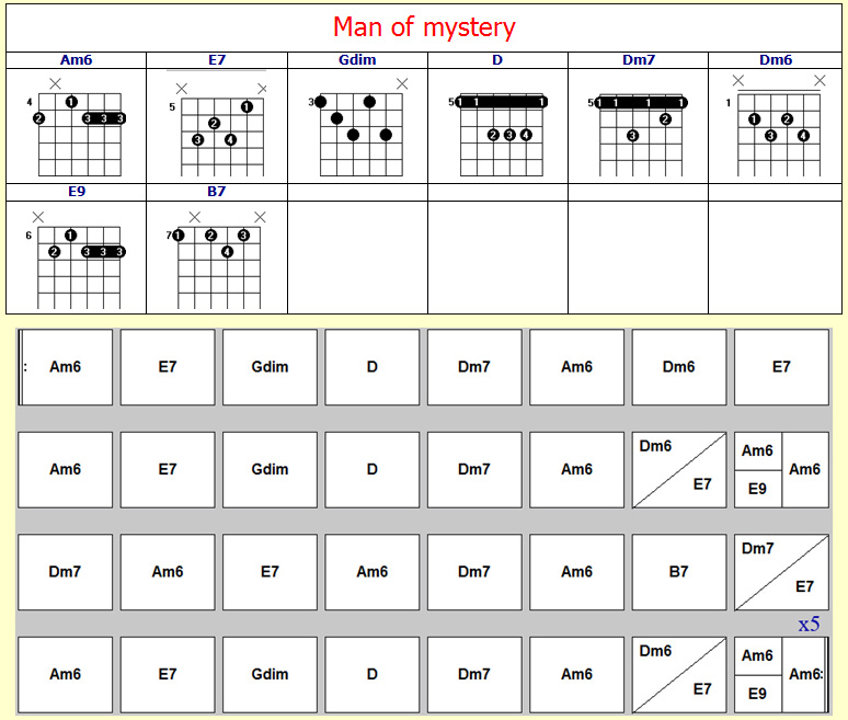 Accords Man of mystery Accords Man of mystery