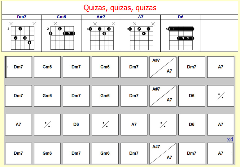 Accords Quizas, quizas, quizas