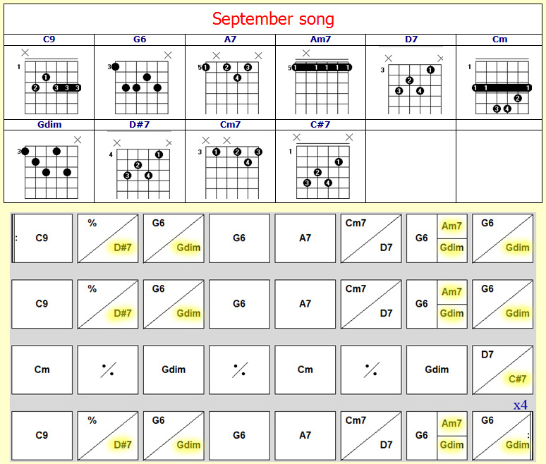 Accords September song