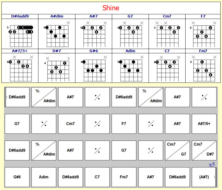 Accords Shine