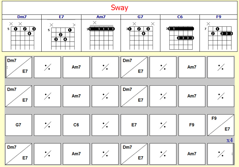 Accords Sway