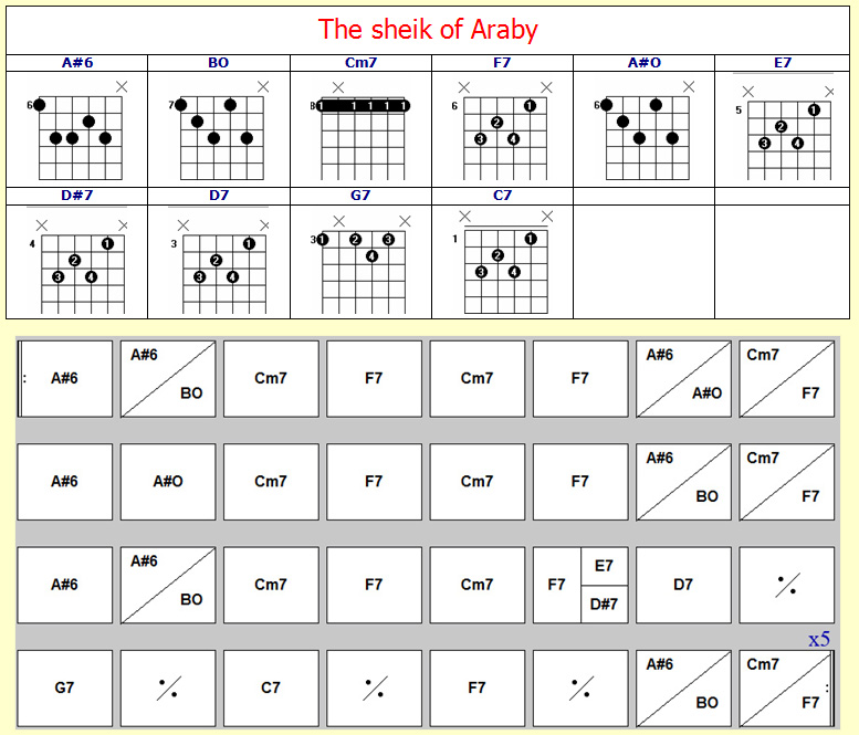 Accords The sheik of Araby