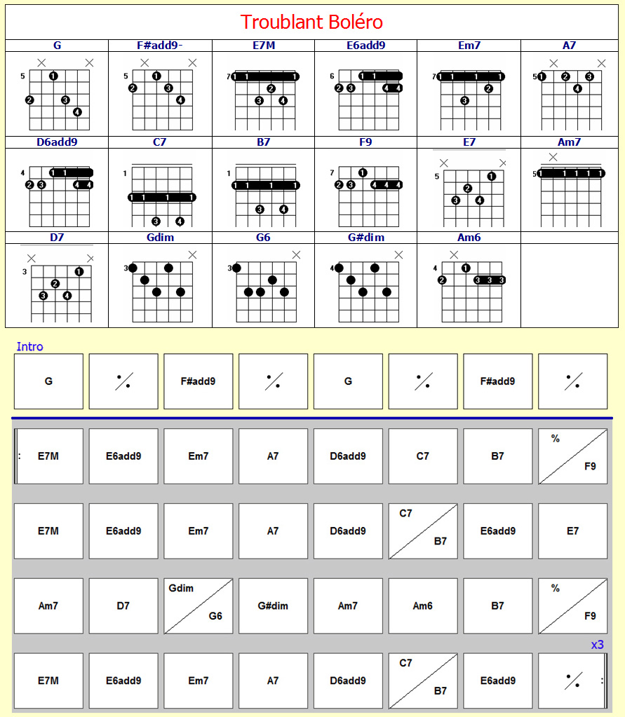 Accords Troublant Boléro