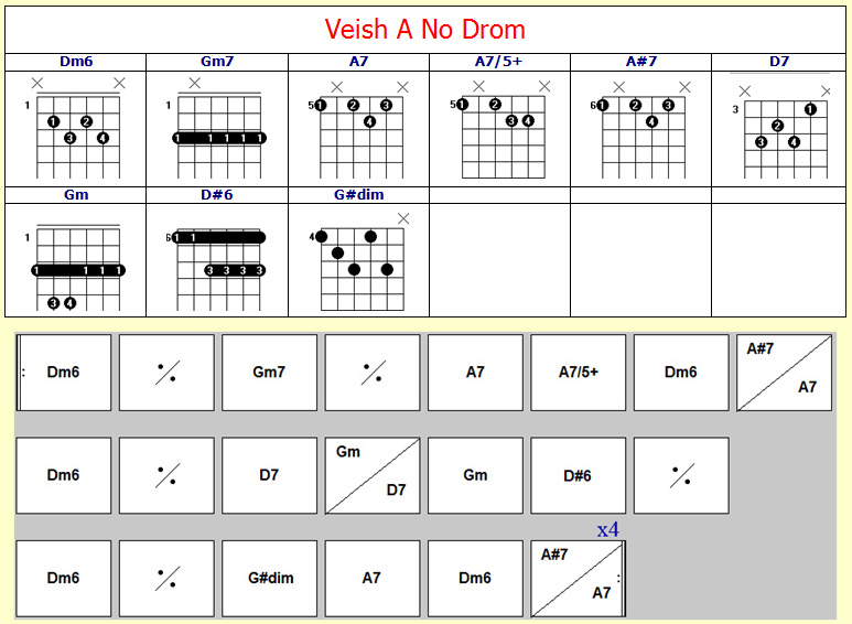 Accords Veish a no drom