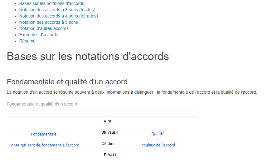 Comprendre les accords à la guitare jazz manouche